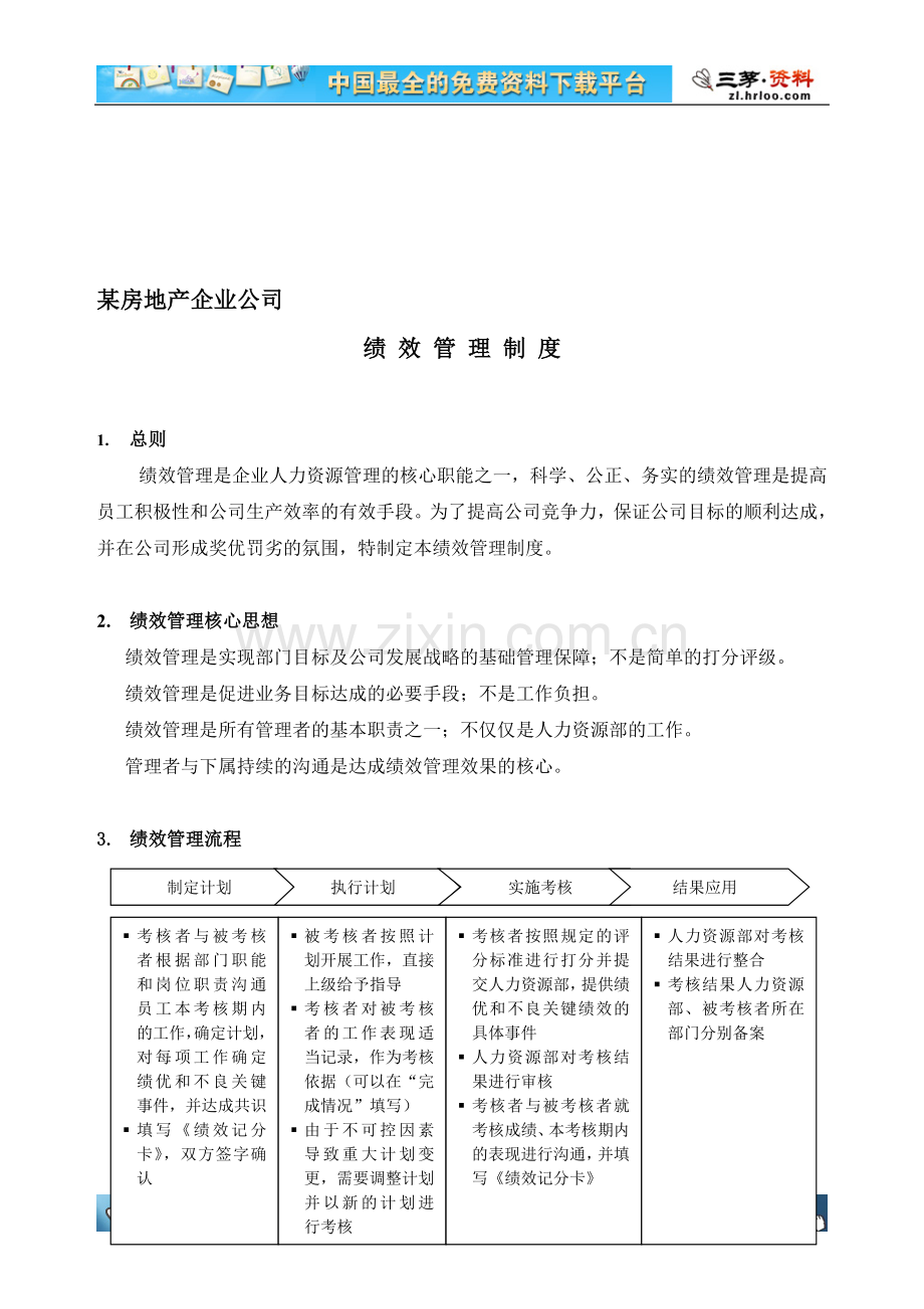 某房地产企业绩效考核制度【实例】.doc_第1页