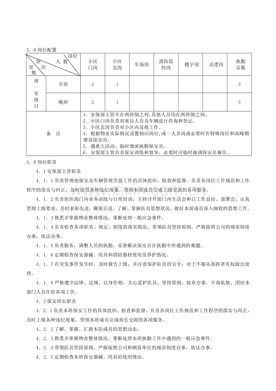 保安管理规定.doc_第2页