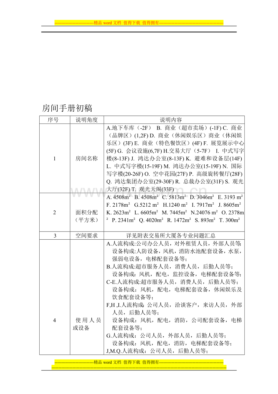 房间手册初稿(水暖)1.doc_第1页