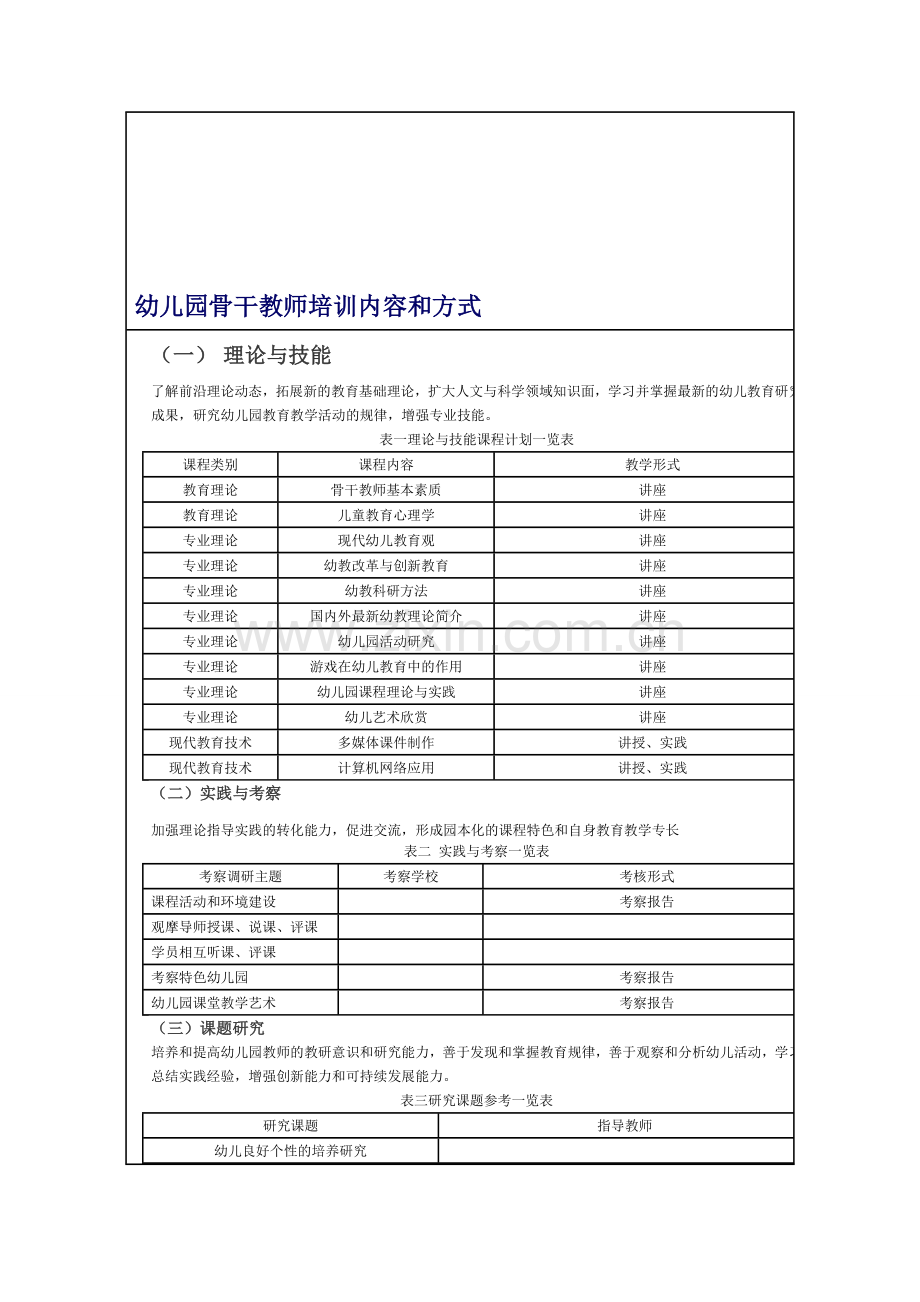 幼儿园骨干教师培训内容和方式.doc_第1页