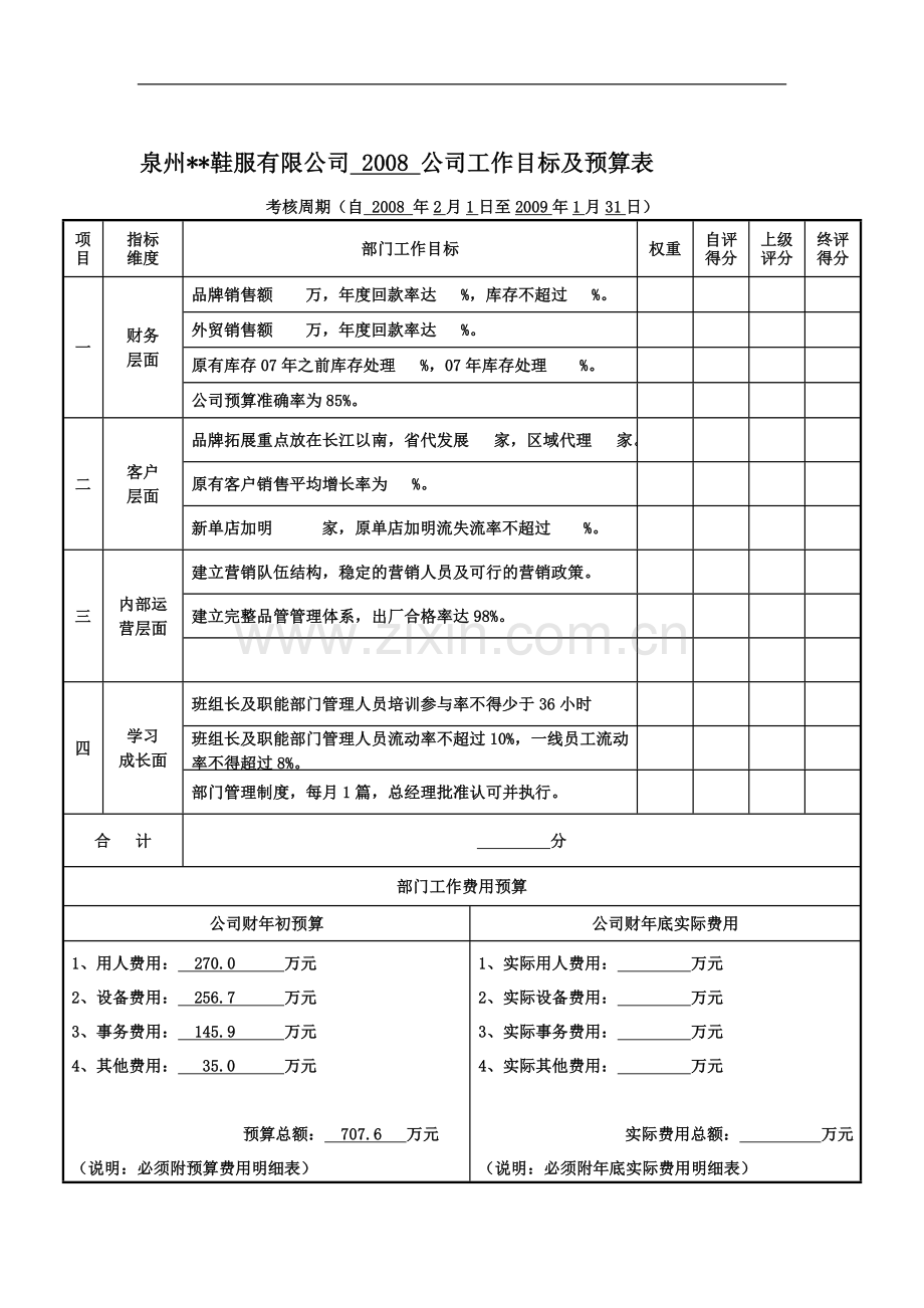 某服装鞋业公司-部门年度目标考核及预算.doc_第1页