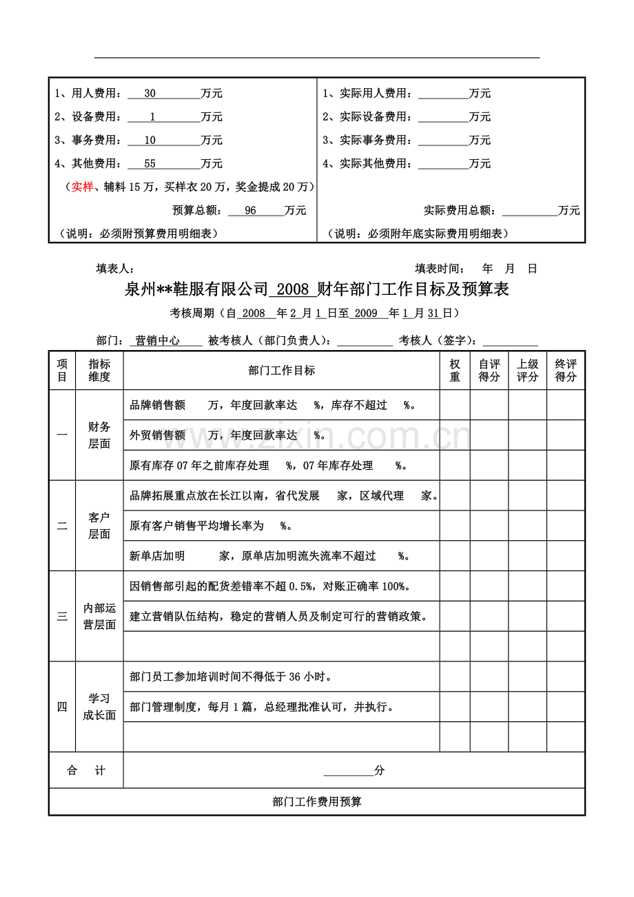 某服装鞋业公司-部门年度目标考核及预算.doc_第3页