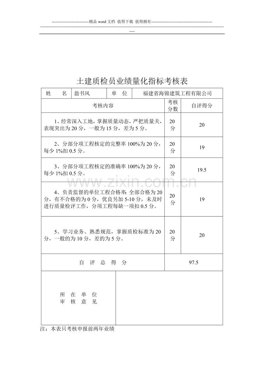 土建材料员业绩量化指标考核表..doc_第2页