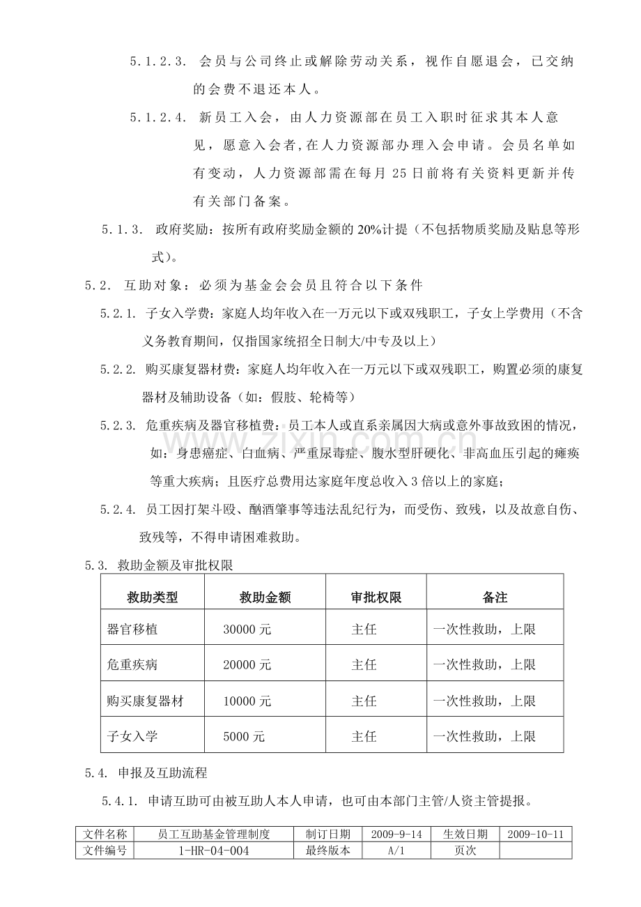 员工互助基金管理制度.doc_第3页