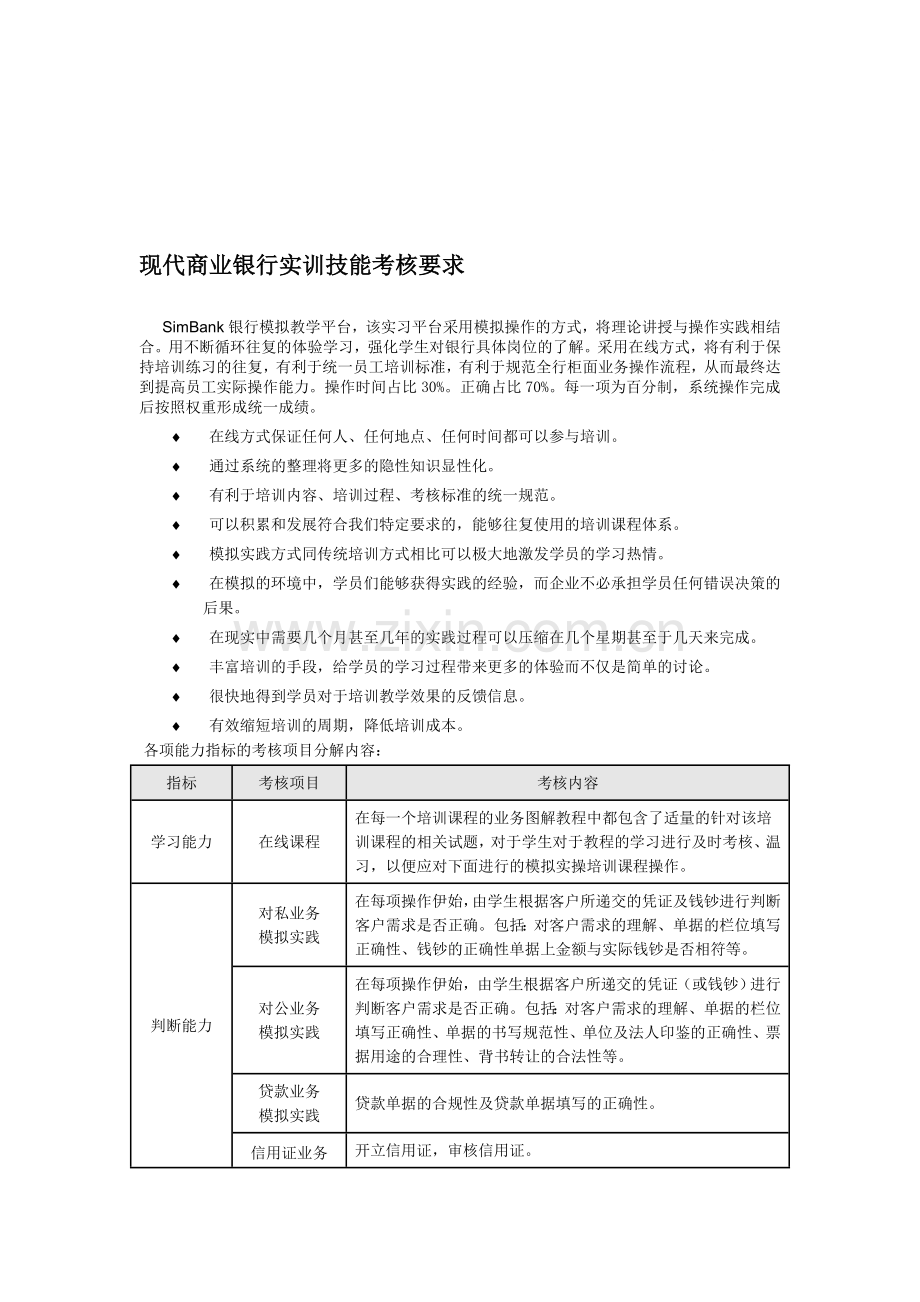 商业银行实训技能考核要求..doc_第1页