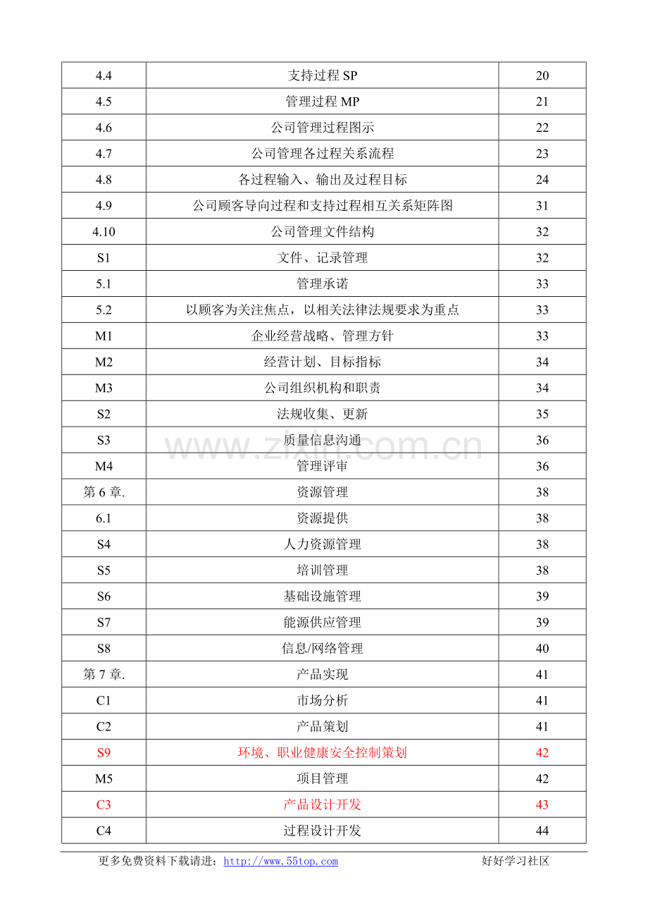 江铃汽车质量管理体系手册.doc_第2页