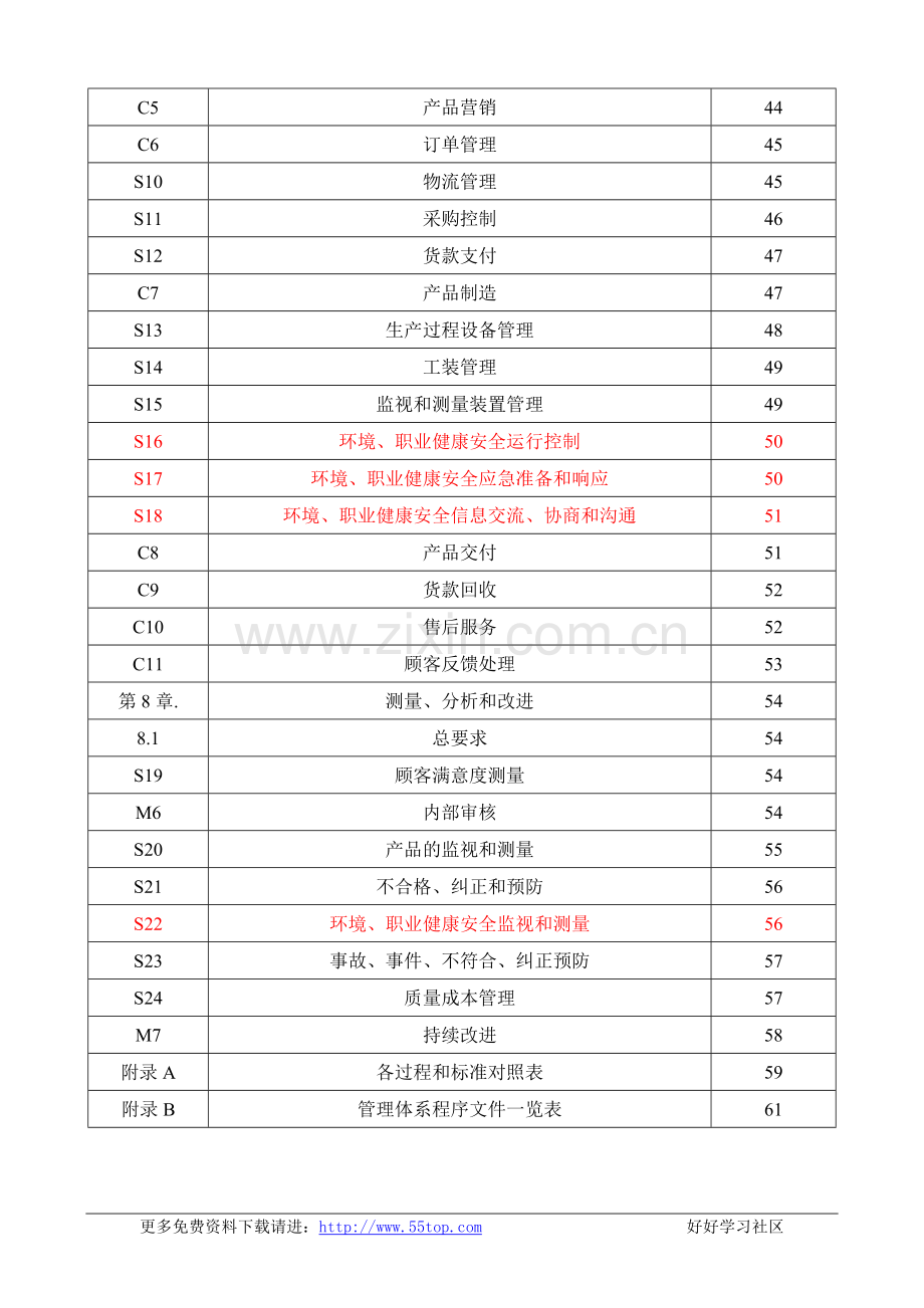 江铃汽车质量管理体系手册.doc_第3页