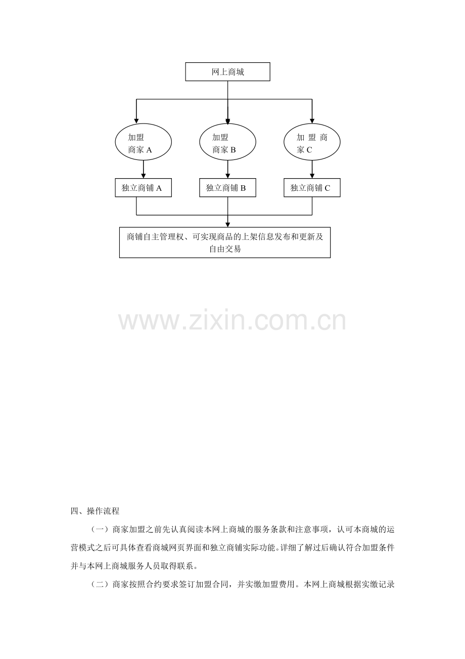 网上商城招商文案.doc_第3页