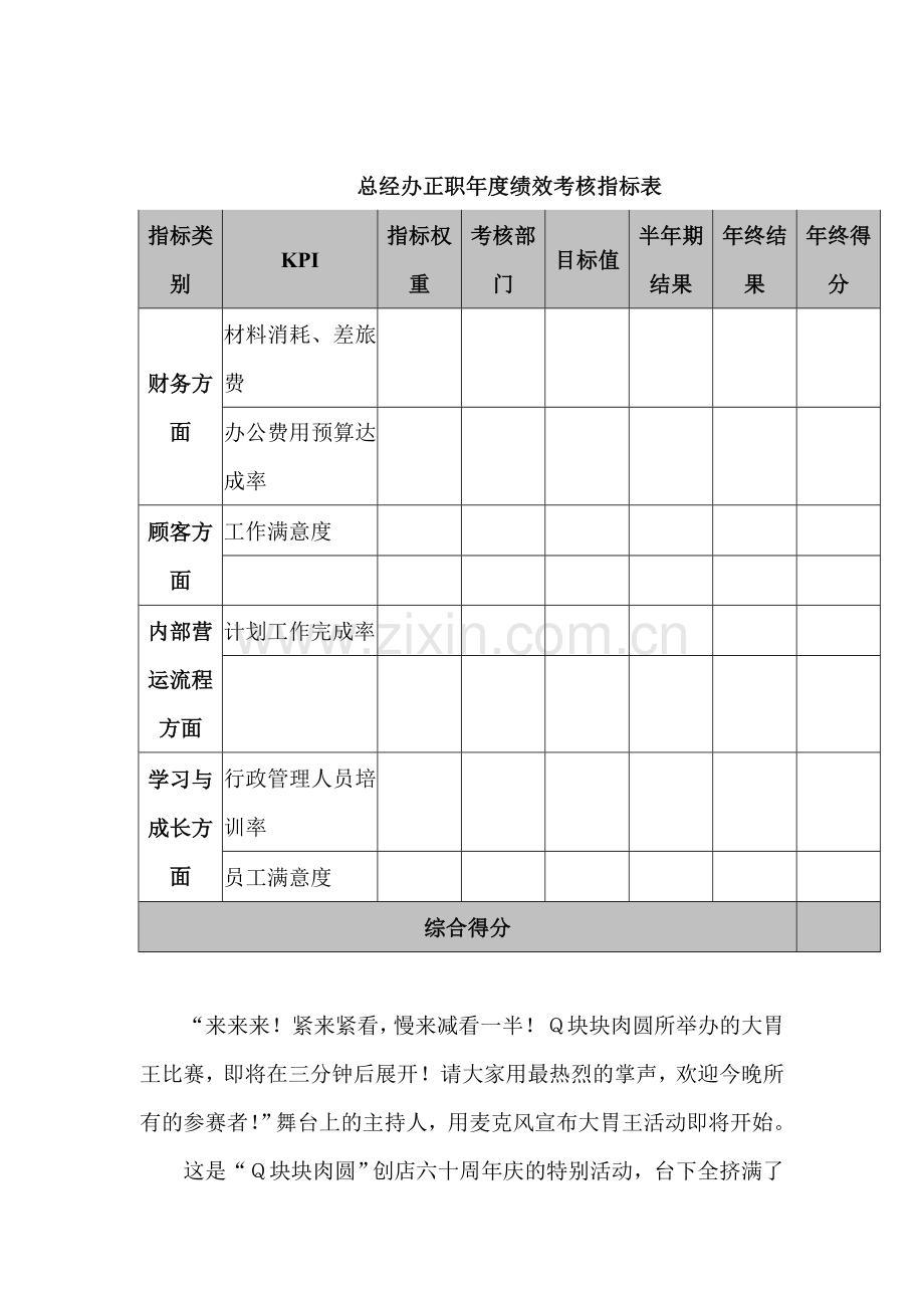 总经办正职年度绩效考核指标表1..doc_第2页