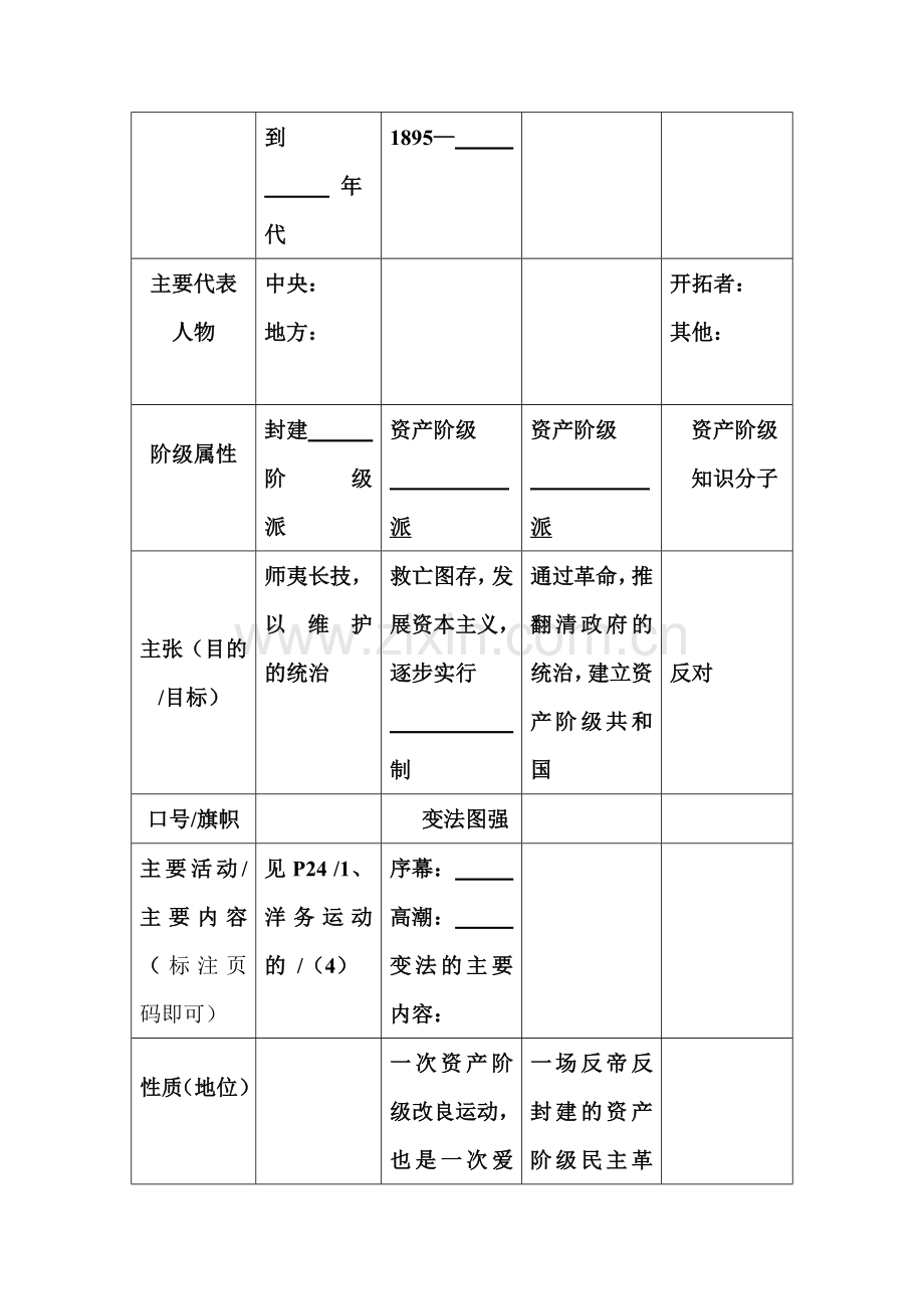 2015届中考历史第一轮强化训练题38.doc_第2页