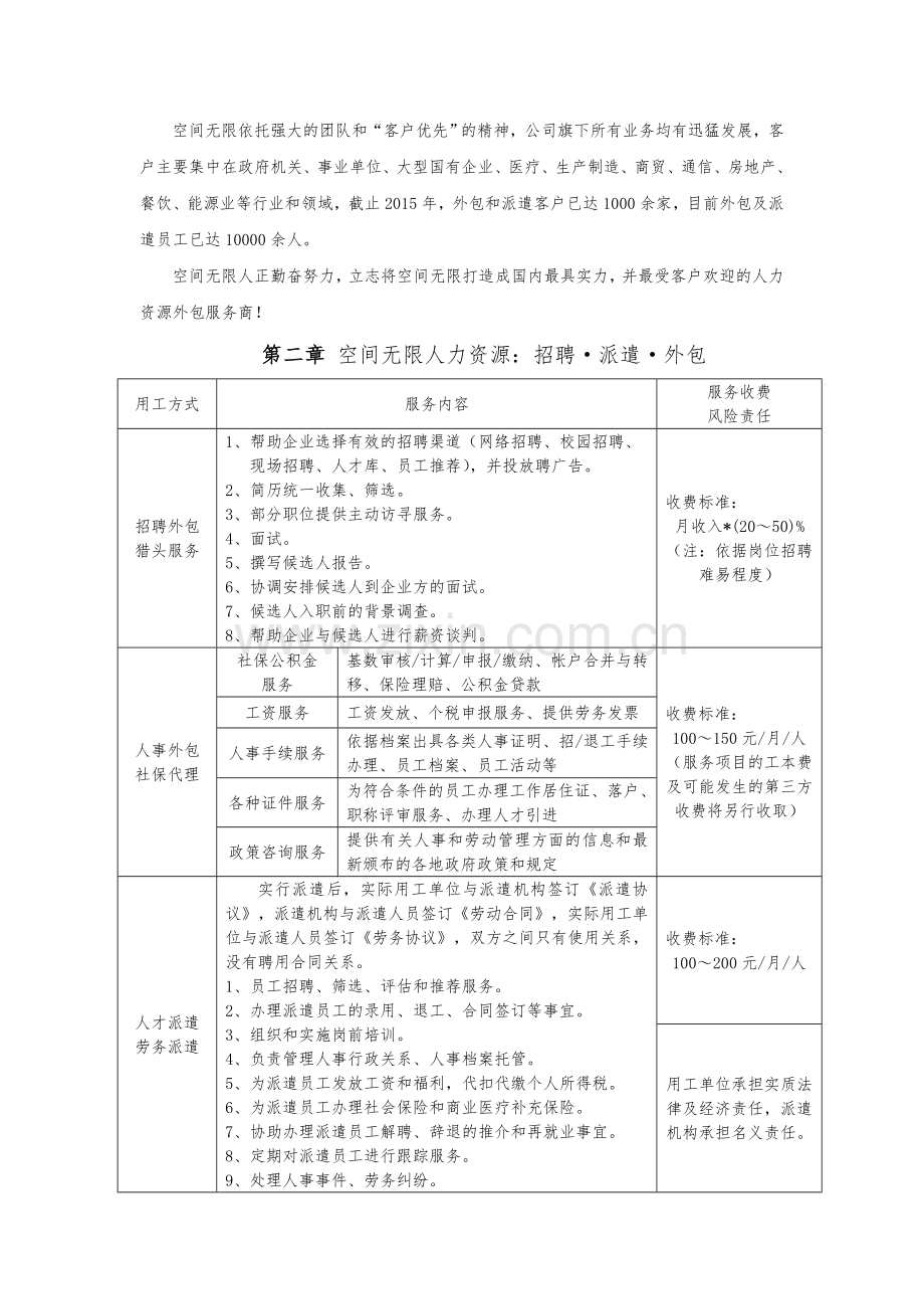 劳务派遣方案.doc_第2页