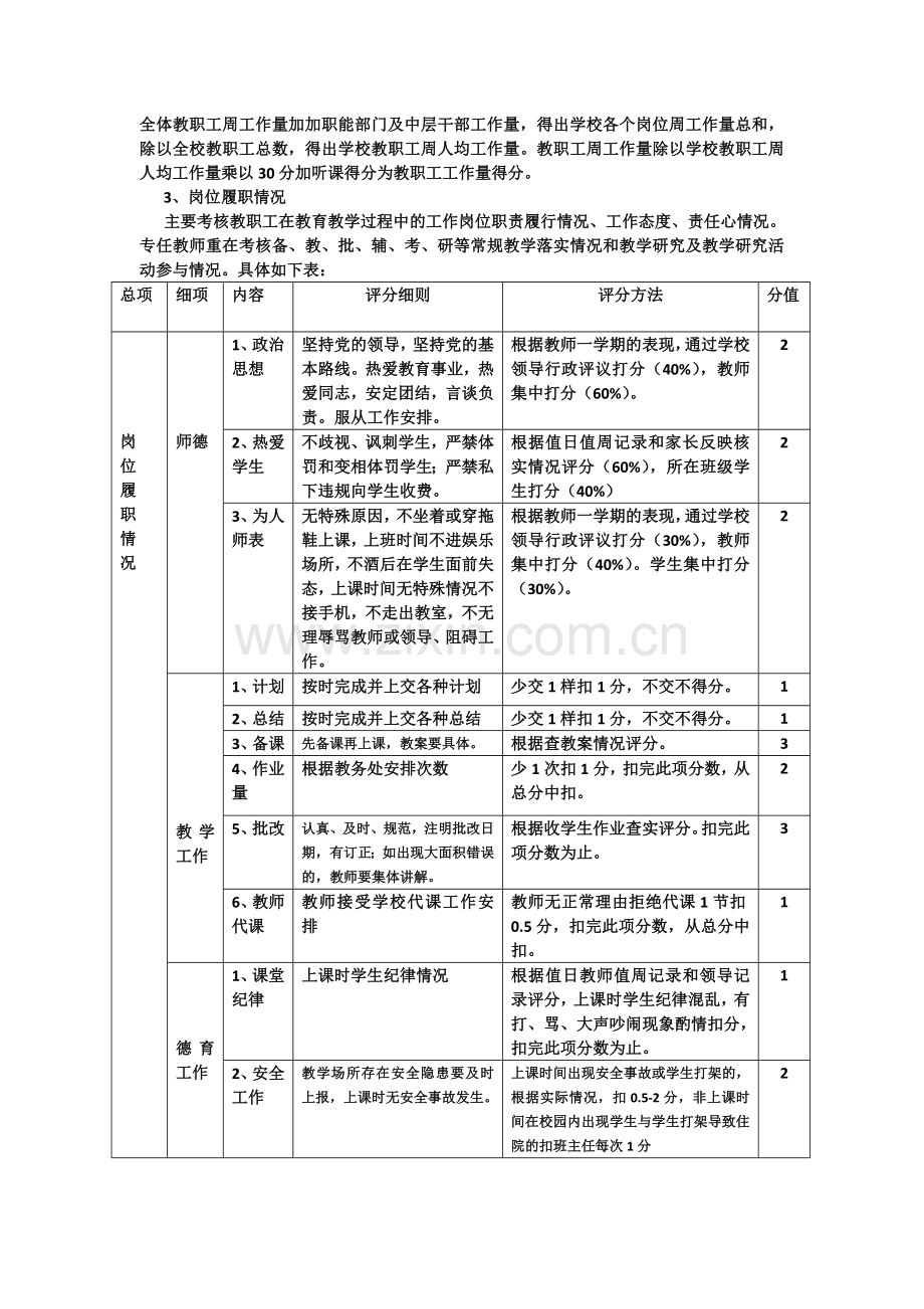 紫云县大营三合小学奖励性绩效工资考核分配3.1.doc_第3页