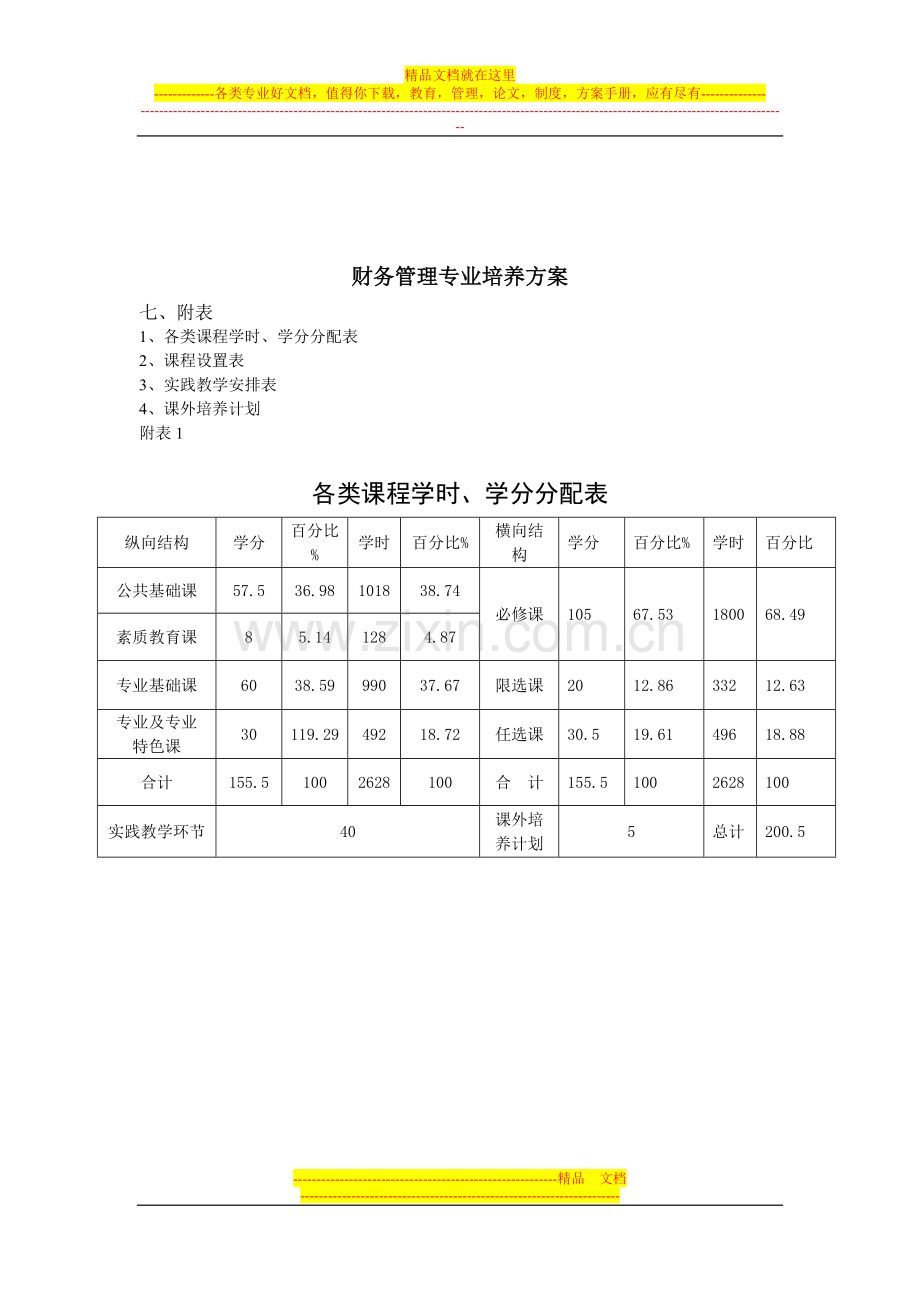 财务管理试题-资料-(273).doc_第1页