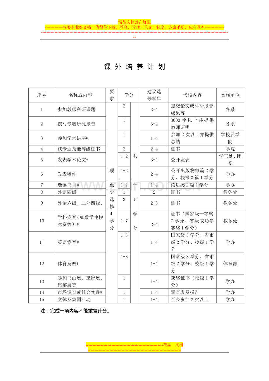 财务管理试题-资料-(273).doc_第2页