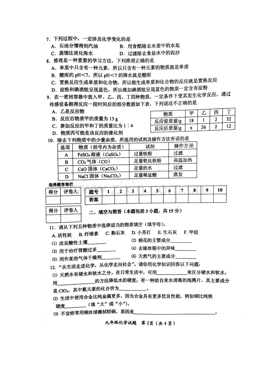 江苏省睢宁县2016届九年级化学下册期中考试题.doc_第2页