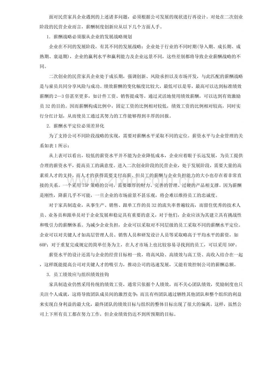 民营家具企业的薪酬制度创新.doc_第2页