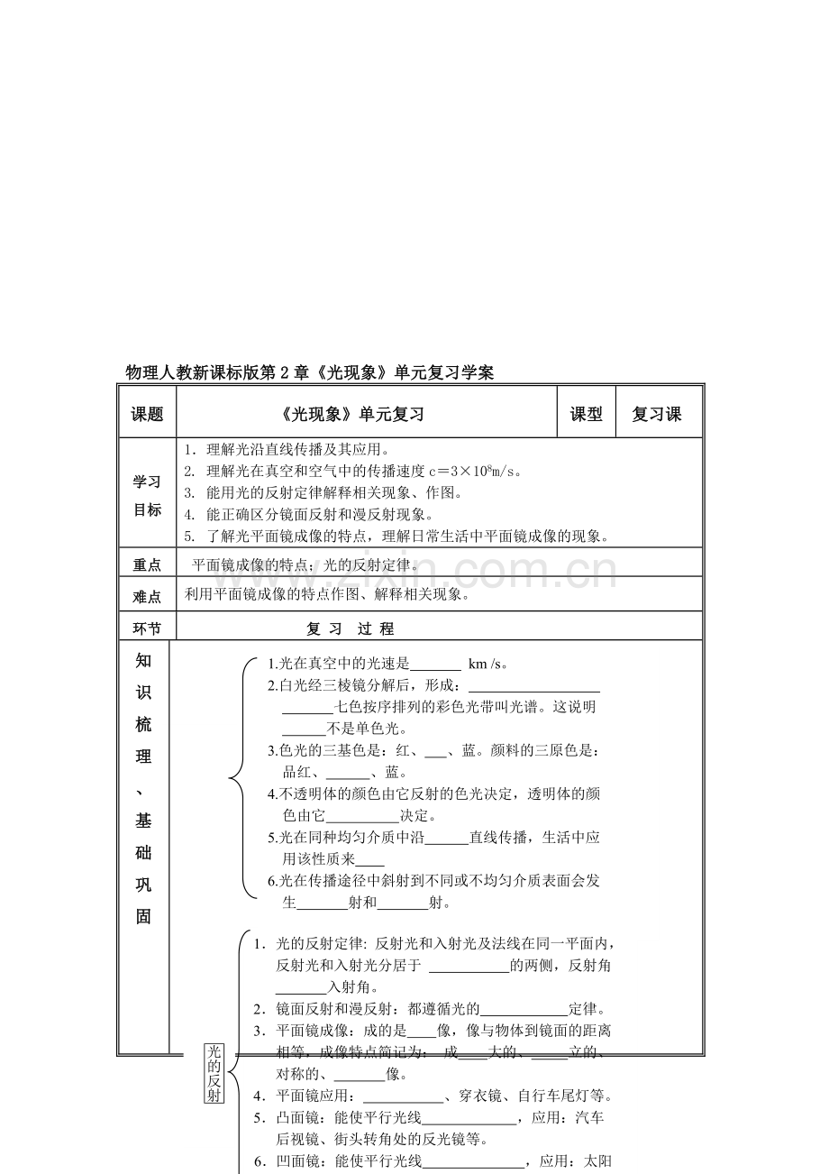 第2章《光现象》单元复习学案(人教新课标版物理八年级上).doc_第1页