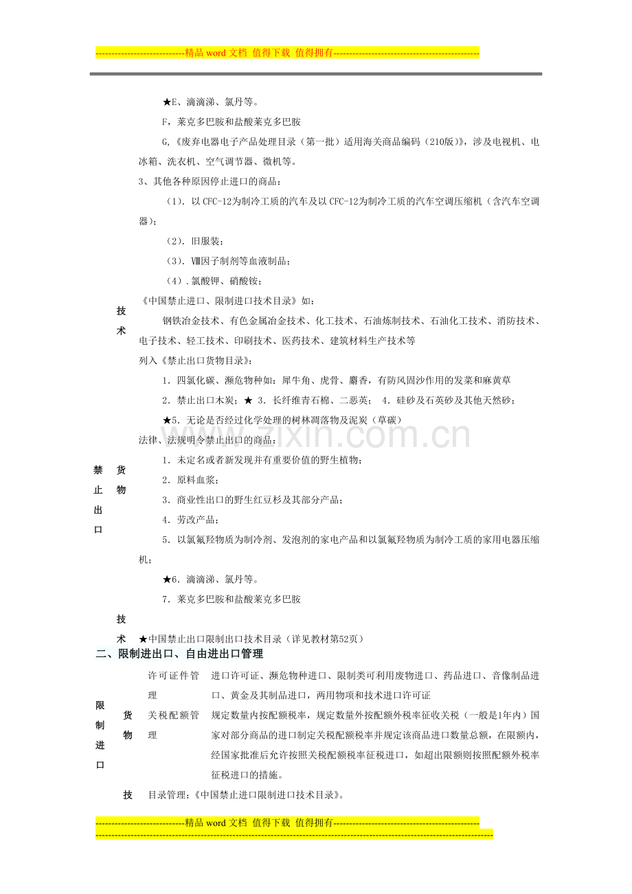 我国货物、技术进出口许可管理制度.doc_第2页