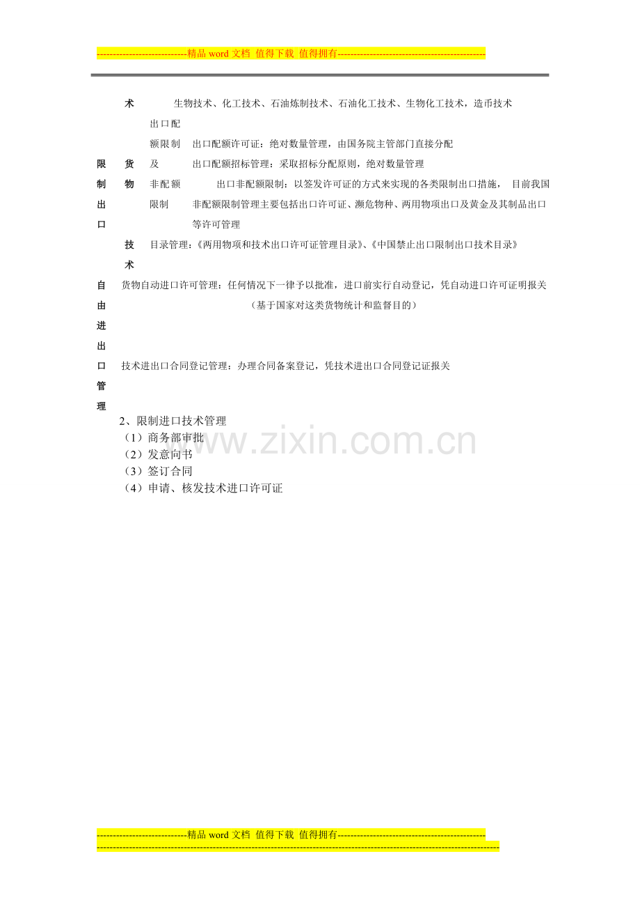 我国货物、技术进出口许可管理制度.doc_第3页