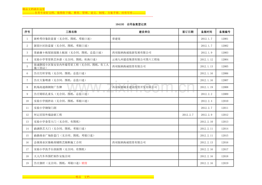 2012年合同备案登记表(3).doc_第1页