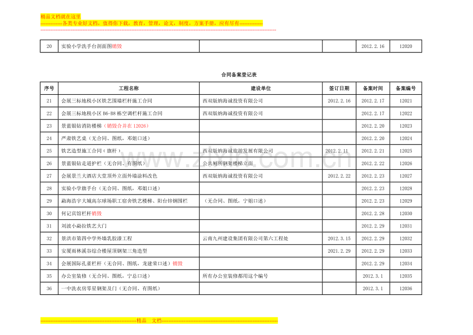 2012年合同备案登记表(3).doc_第2页