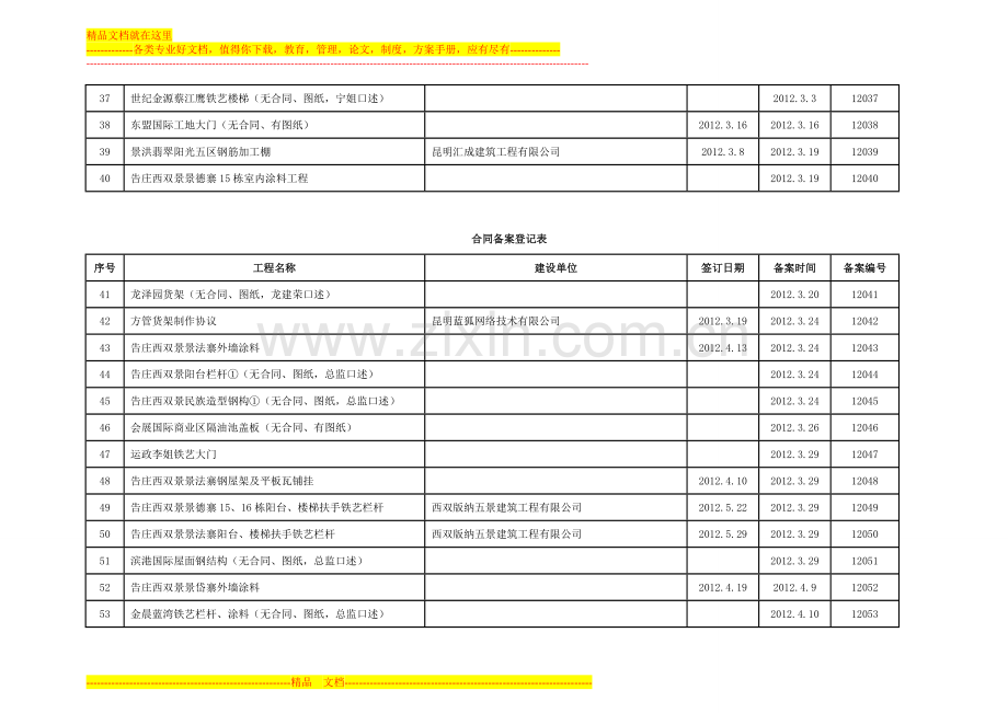 2012年合同备案登记表(3).doc_第3页