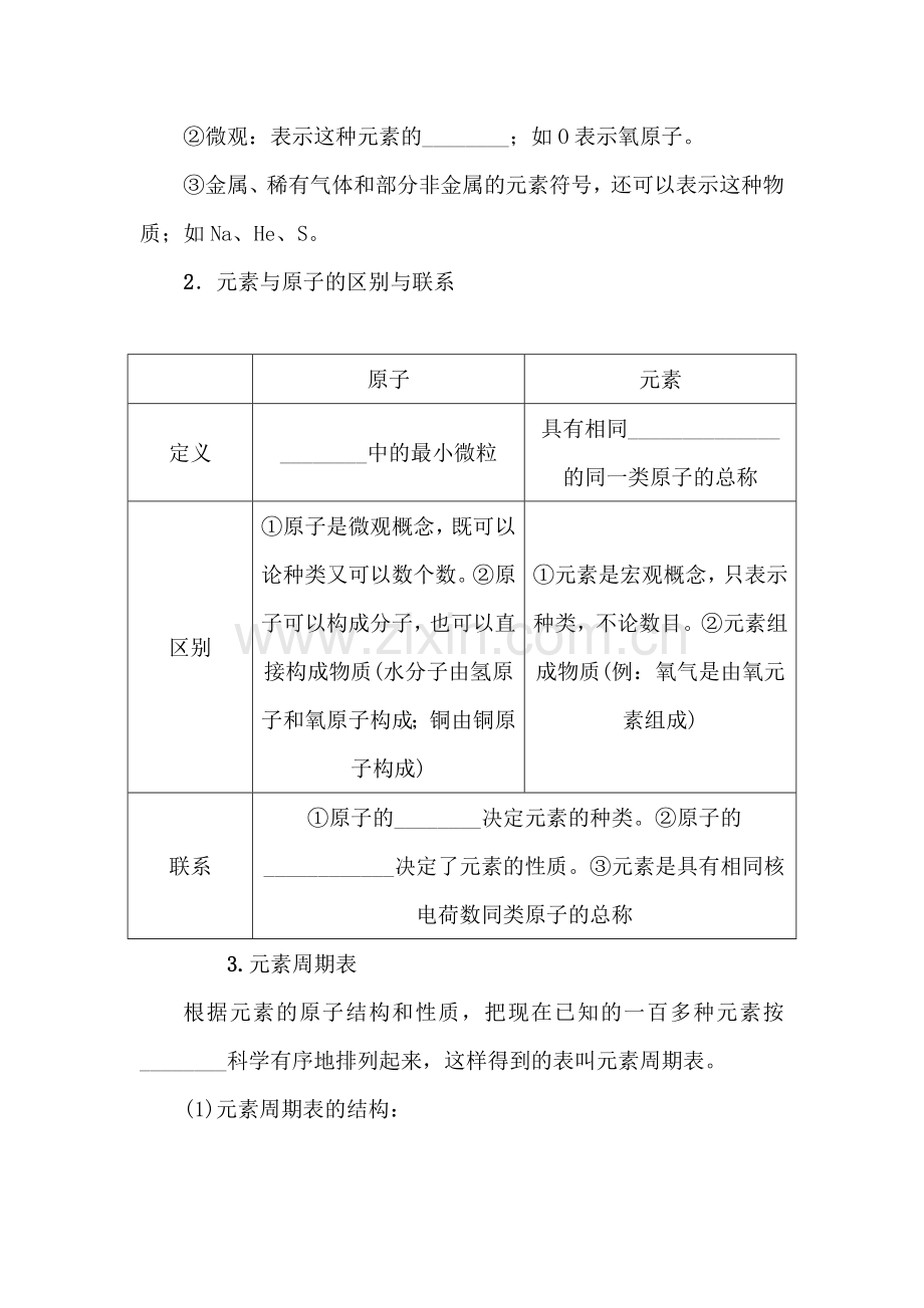 2016届中考化学知识点专项复习训练2.doc_第3页