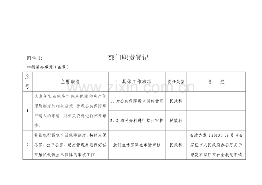 某街道办事处民政科职责.doc_第1页