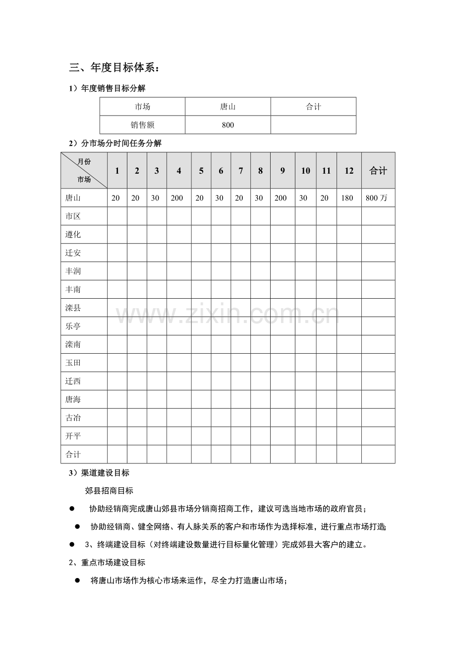 真藏头曲津唐等市场2012年度营销计划.doc_第2页