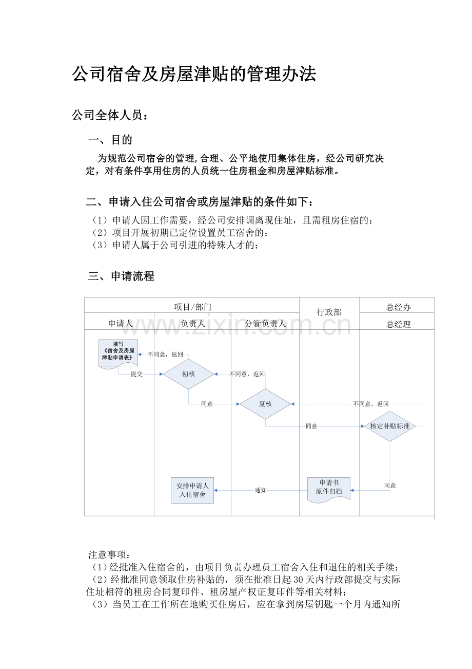 公司宿舍及房屋津贴的管理办法.doc_第1页