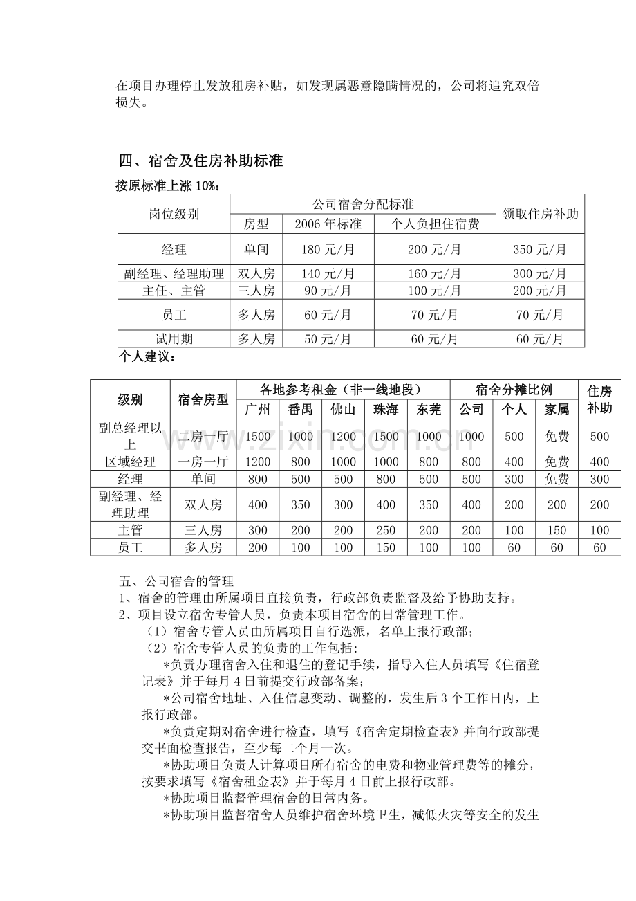 公司宿舍及房屋津贴的管理办法.doc_第2页