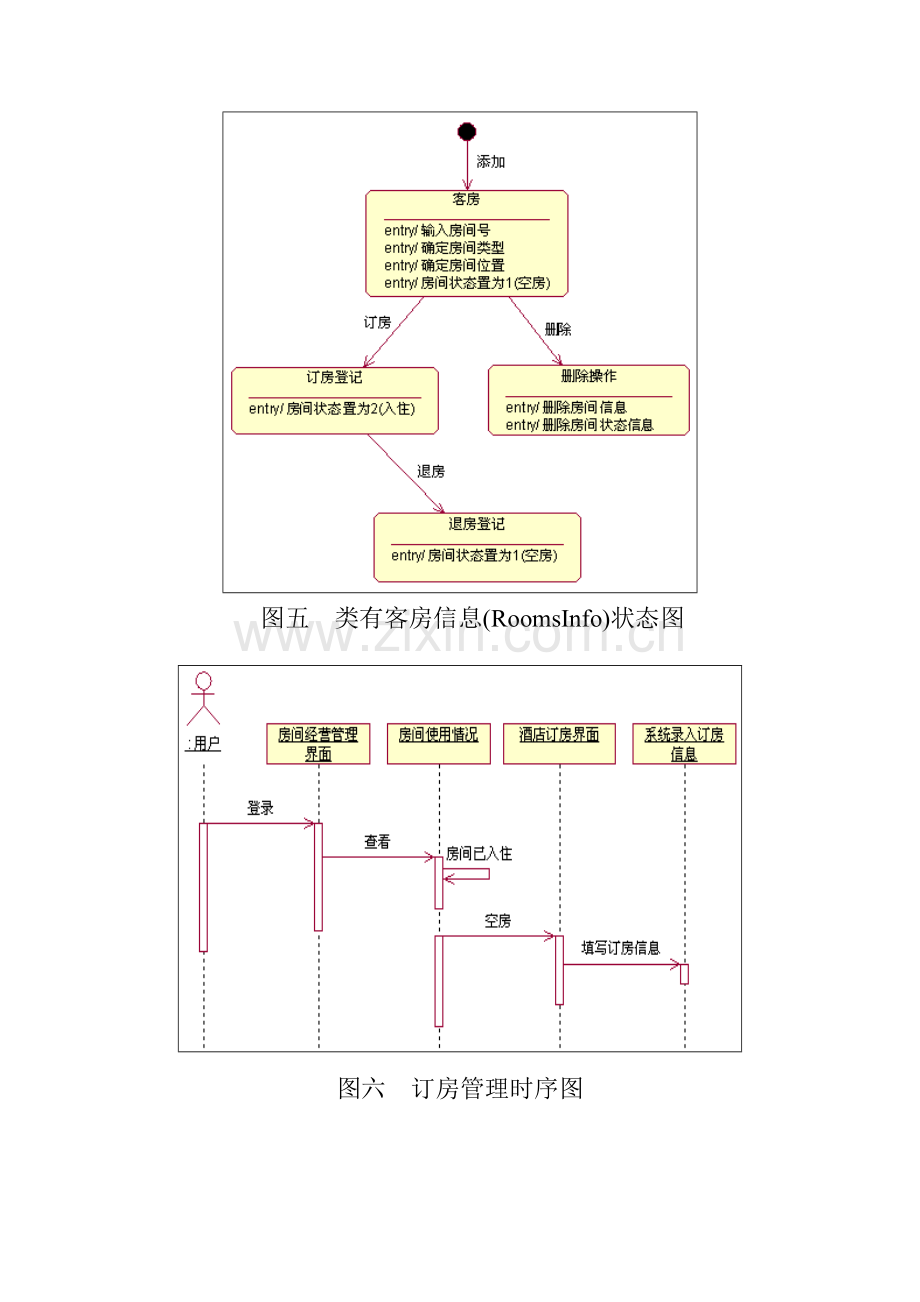 酒店管理系统类图时序图.doc_第2页