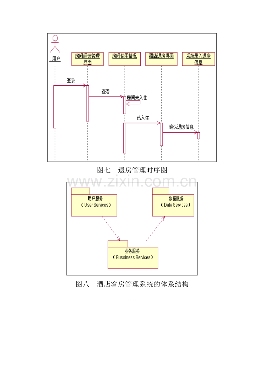 酒店管理系统类图时序图.doc_第3页