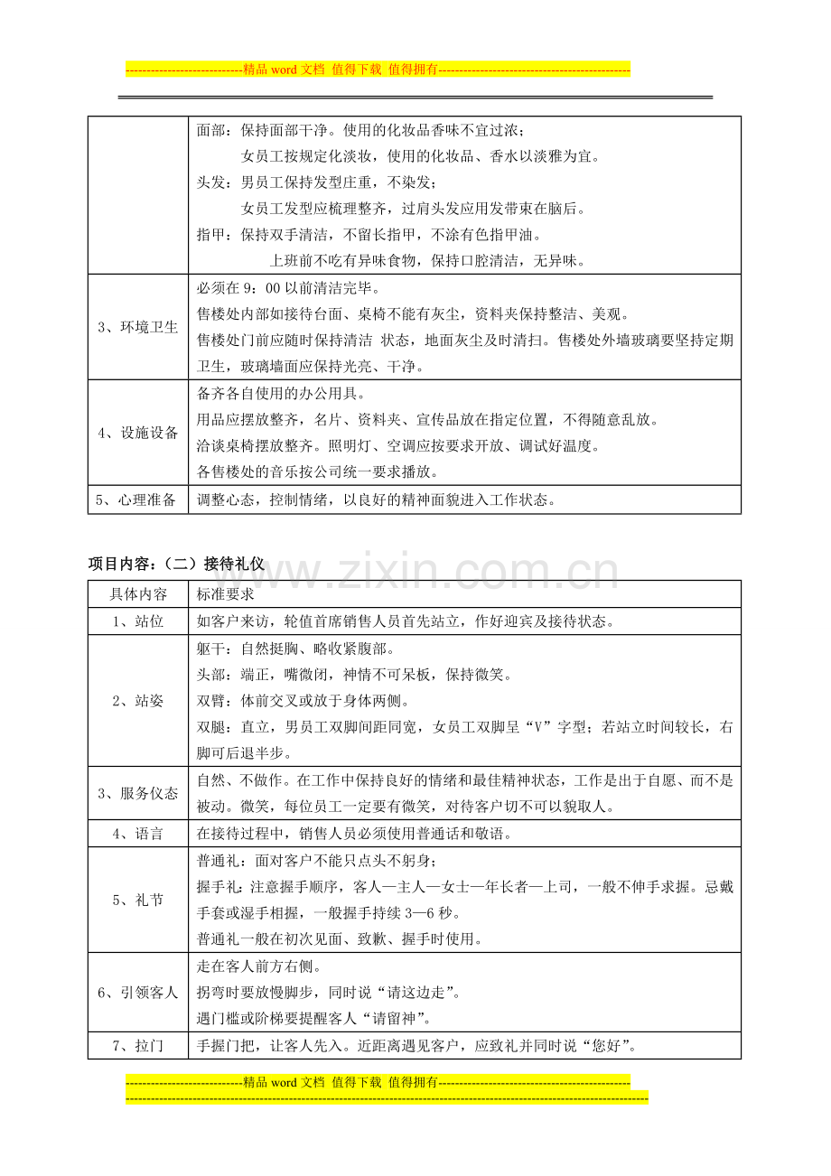 案场操作手册.doc_第3页