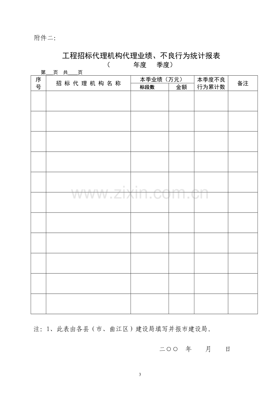 韶关市工程招标代理机构信用管理办法(试---广东建.doc_第3页