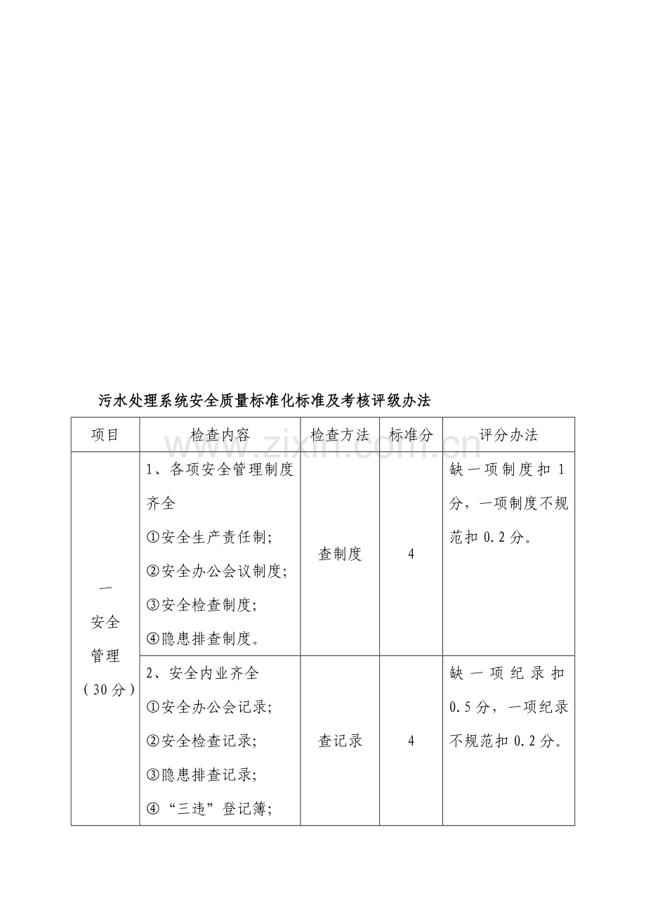 污水处理系统安全质量标准化标准及考核评级办法..doc_第1页