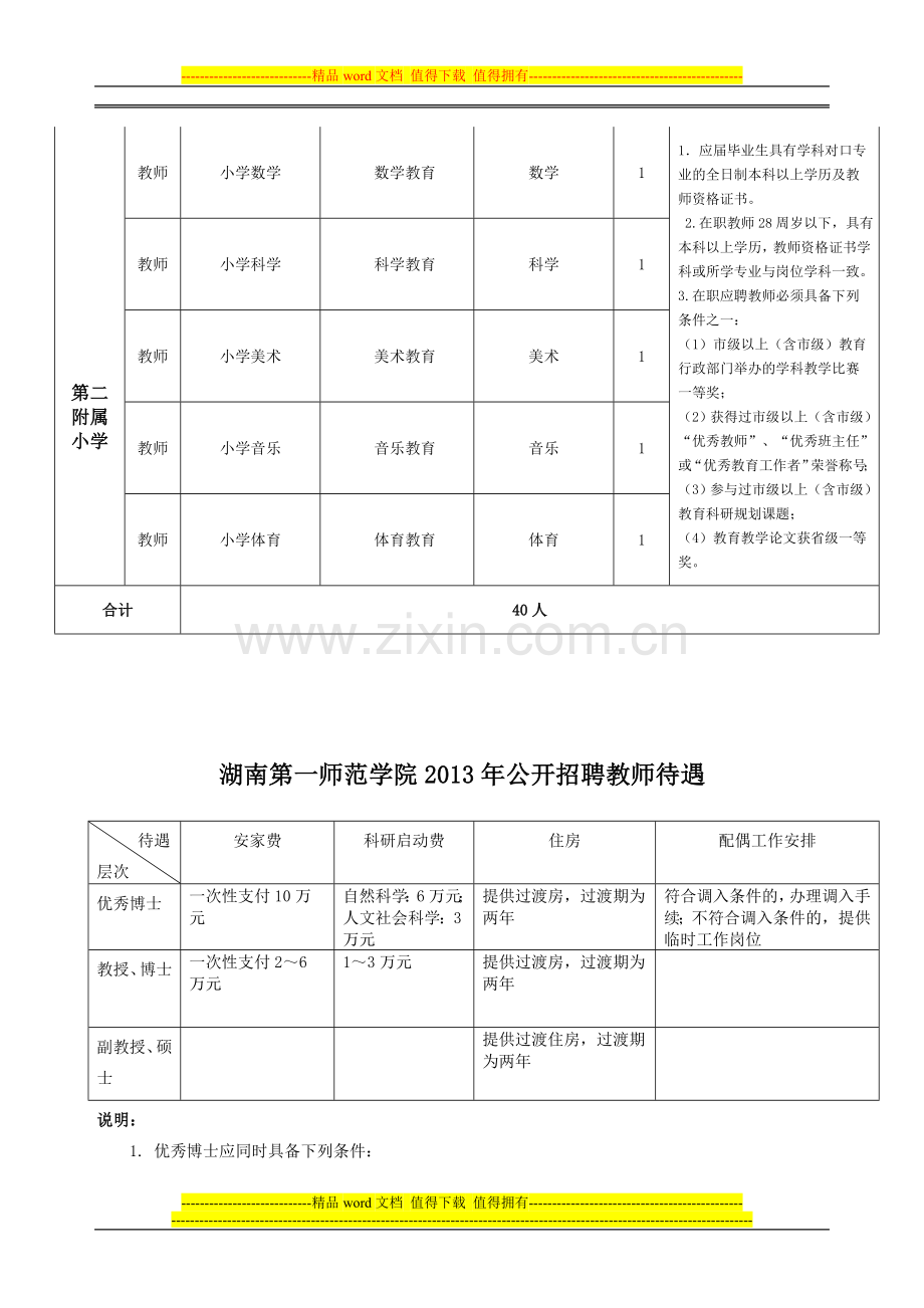 2013年公开招聘教师岗位及待遇.doc_第3页