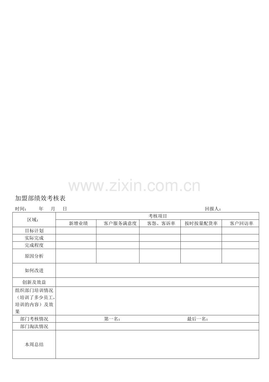 影楼加盟部绩效考核表..doc_第1页