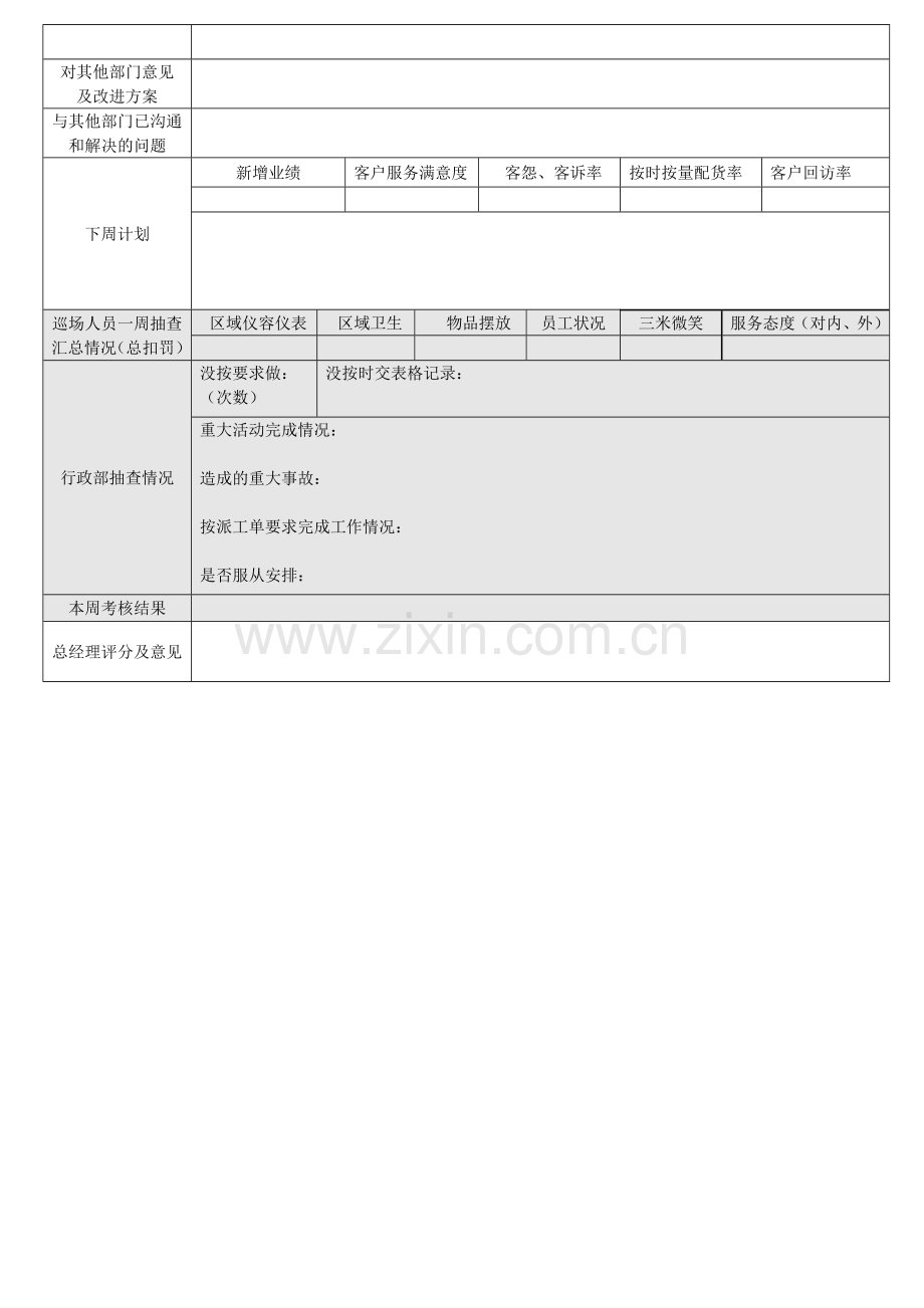 影楼加盟部绩效考核表..doc_第2页