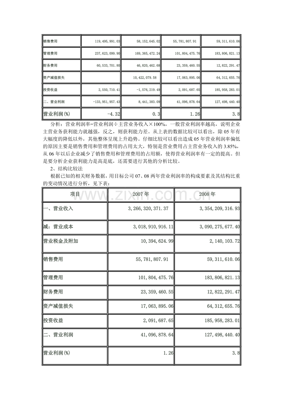 徐工科技2008年末获利能力分析报告.doc_第3页