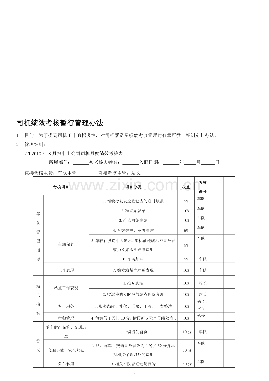 司机考核表..doc_第1页