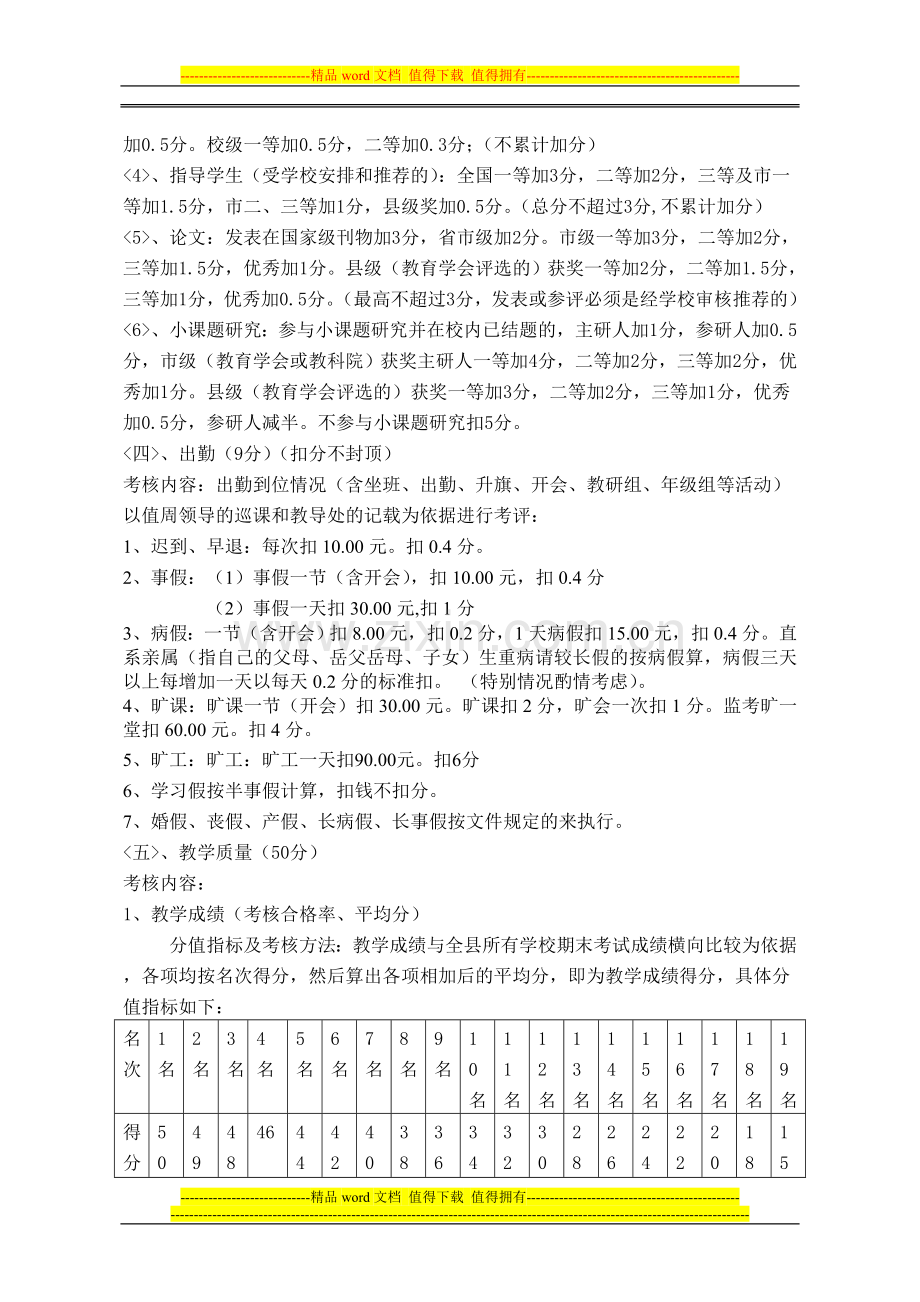 笃坪中学教师奖励性绩效工资考核方案..doc_第3页