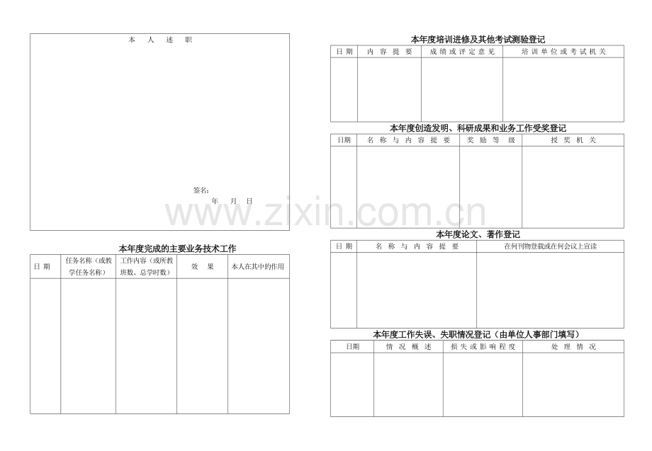 事业单位工作人员年度考核登记表(空白)..doc_第2页