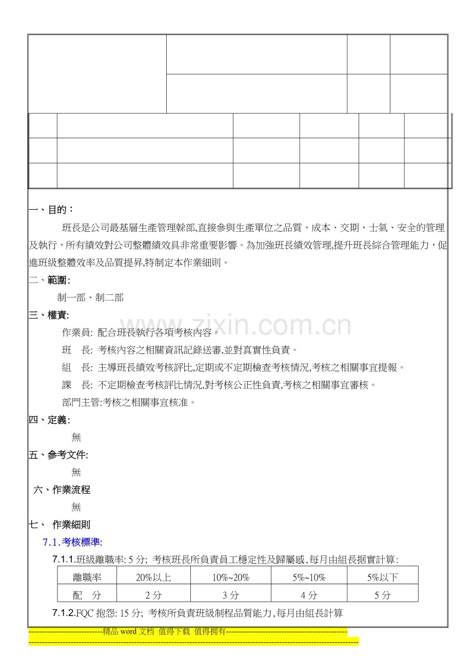 170405000-D-001-班长绩效考核作业规范(A).doc_第2页