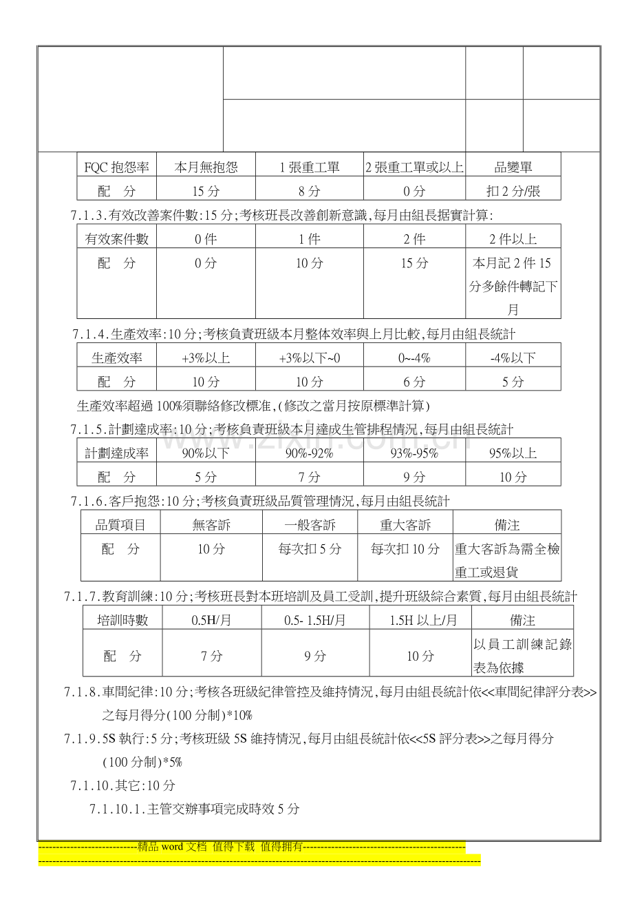 170405000-D-001-班长绩效考核作业规范(A).doc_第3页