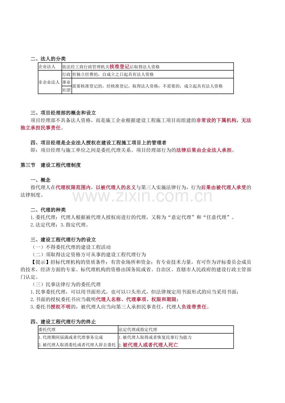 二级建造师《工程法规》冲刺精华讲义(第一章-建设工程基本法律知识).doc_第2页