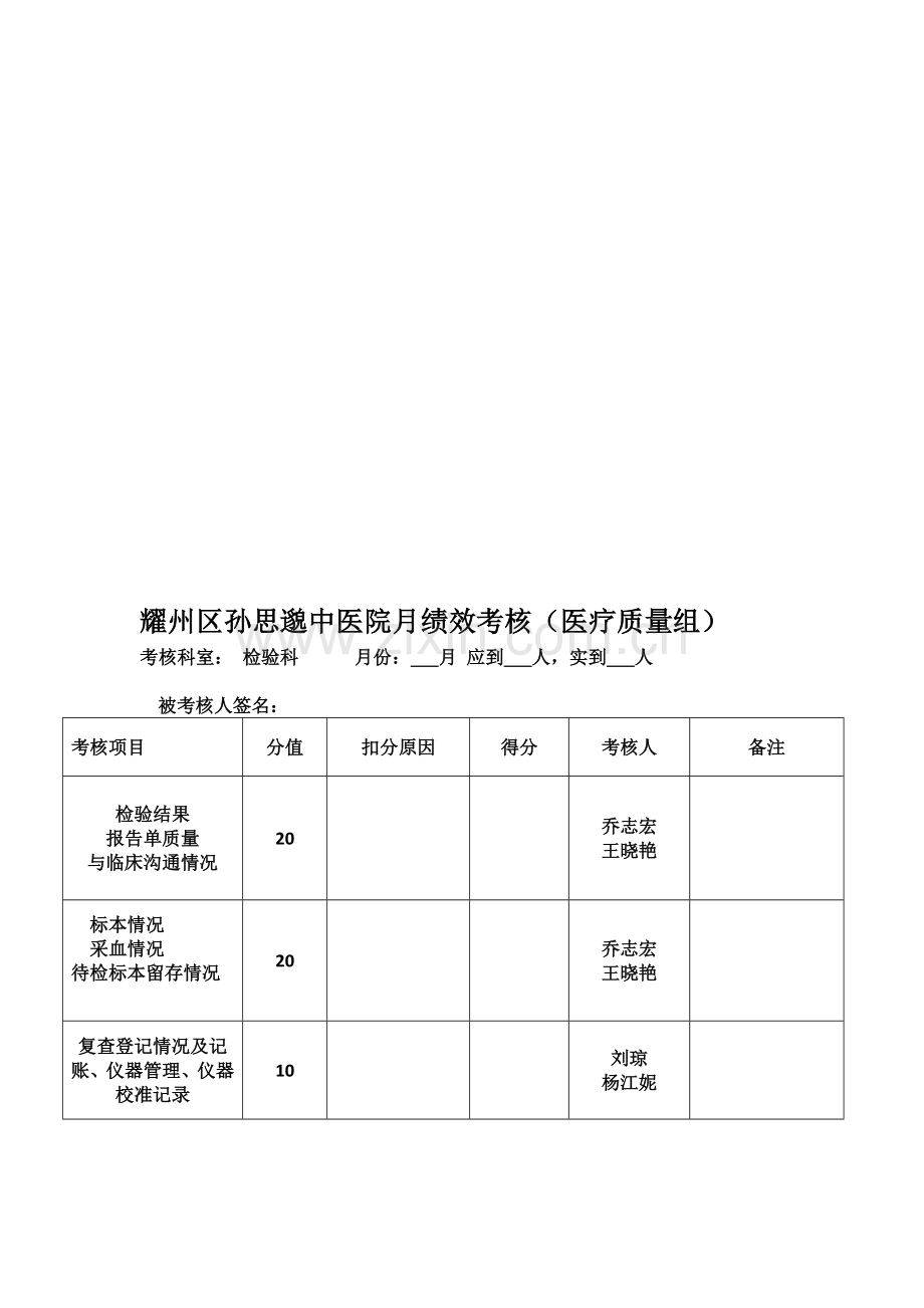 检验科绩效考核细则..doc_第1页