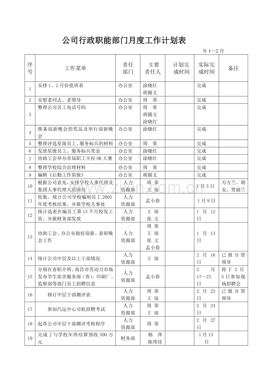 行政部门月工作计划表.doc_第1页