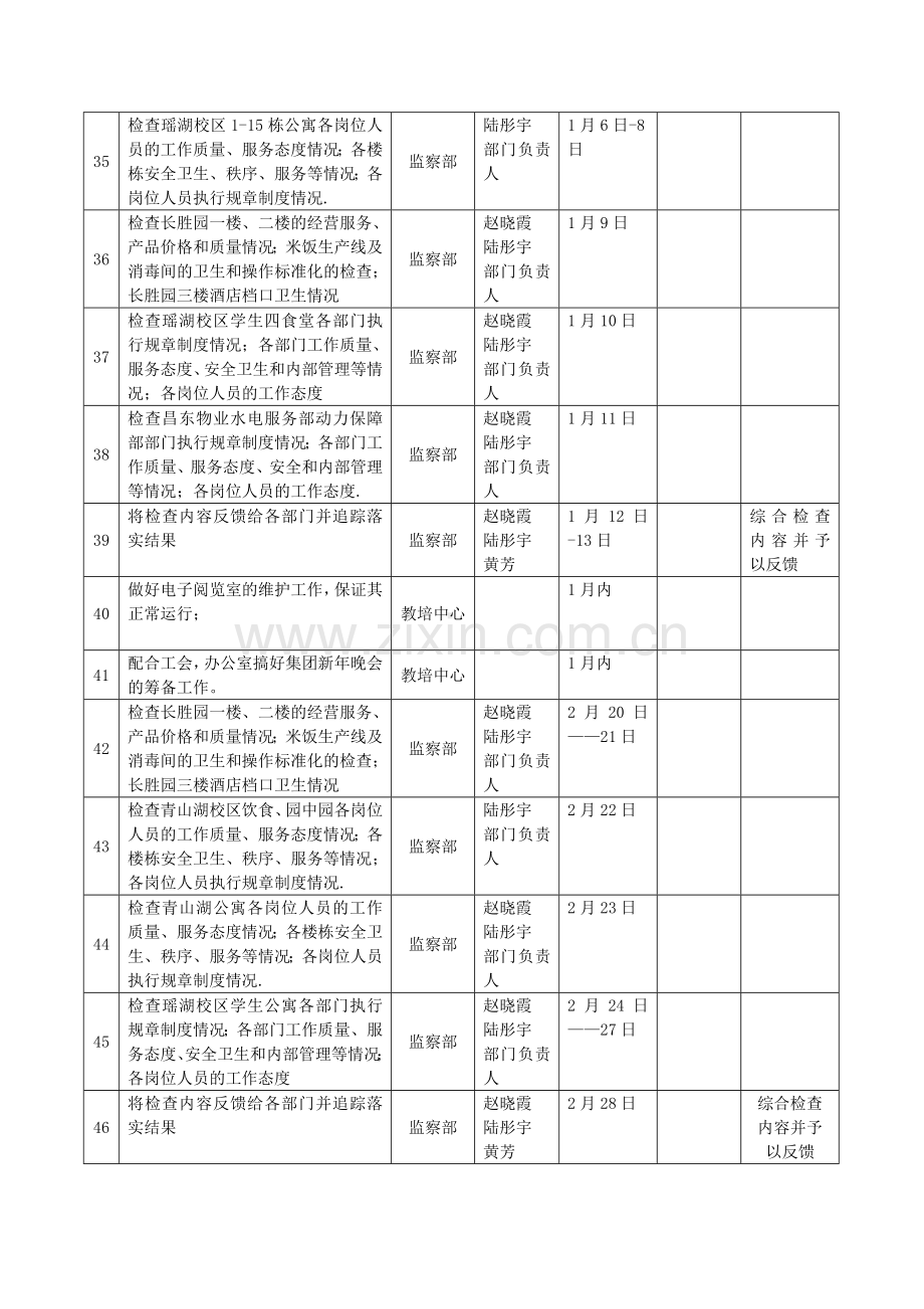 行政部门月工作计划表.doc_第3页