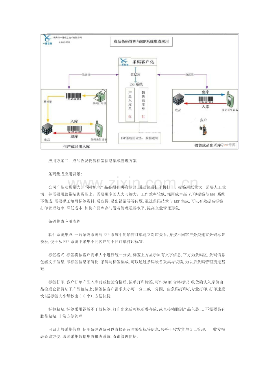 条码技术与ERP管理系统集成应用设计方案.doc_第3页